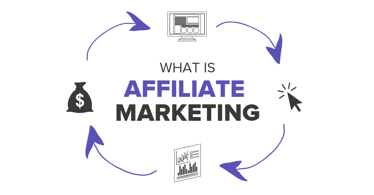Affiliate Marketing : Niches, Strategies, and Tools for Higher Commissions